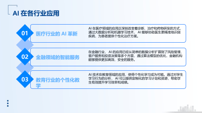 AI技术在证券行业的应用