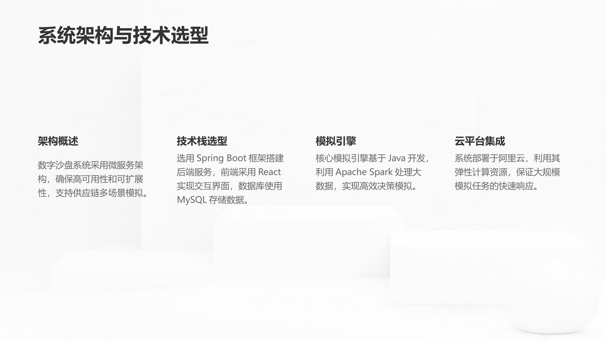 数字沙盘系统：供应链协同决策模拟训练