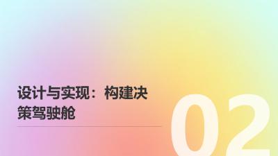 医疗数据可视化大屏：院长决策驾驶舱