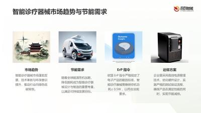 设备节能认证：智能诊疗器械欧盟ErP指令下的待机功耗≤0.5W达标方案