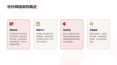 构建罕见病诊疗协作网系统