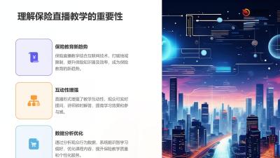 保险直播教学行为分析系统软件定制