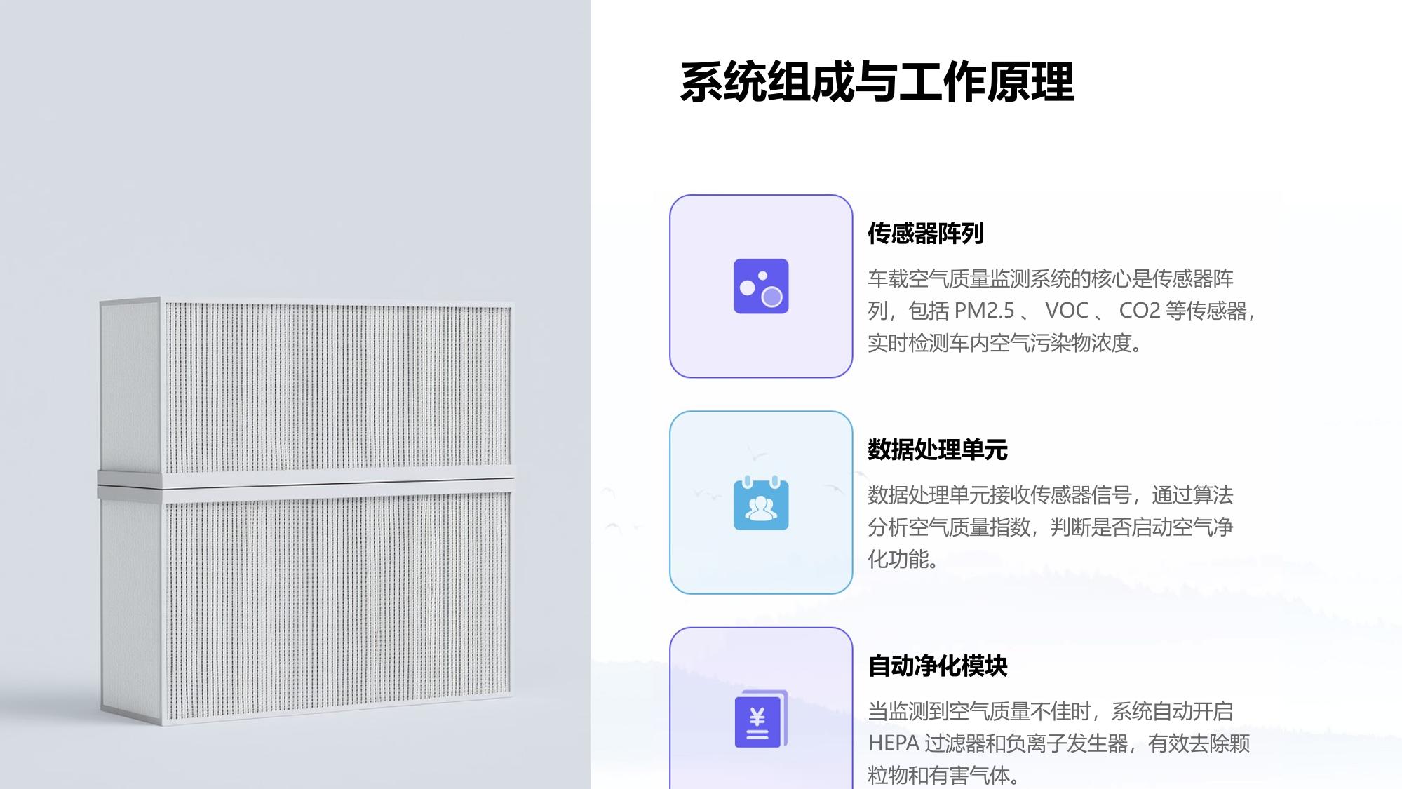 车载空气质量监测与自动净化系统