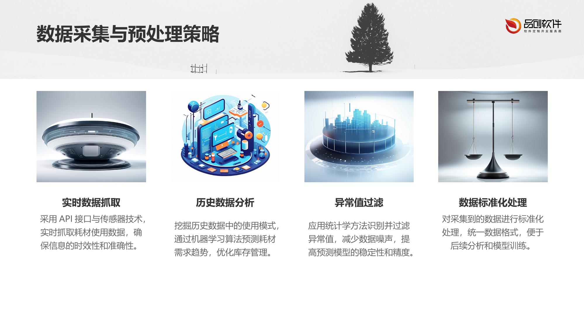 耗材库存智能预测系统定制开发
