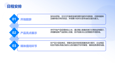 OpenAI 12天发布会：AI技术的未来趋势