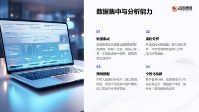 云端智能化系统在医美行业管理效率提升的应用