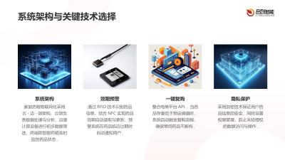家庭药箱物联网化：存量药品效期预警与一键复购功能创新