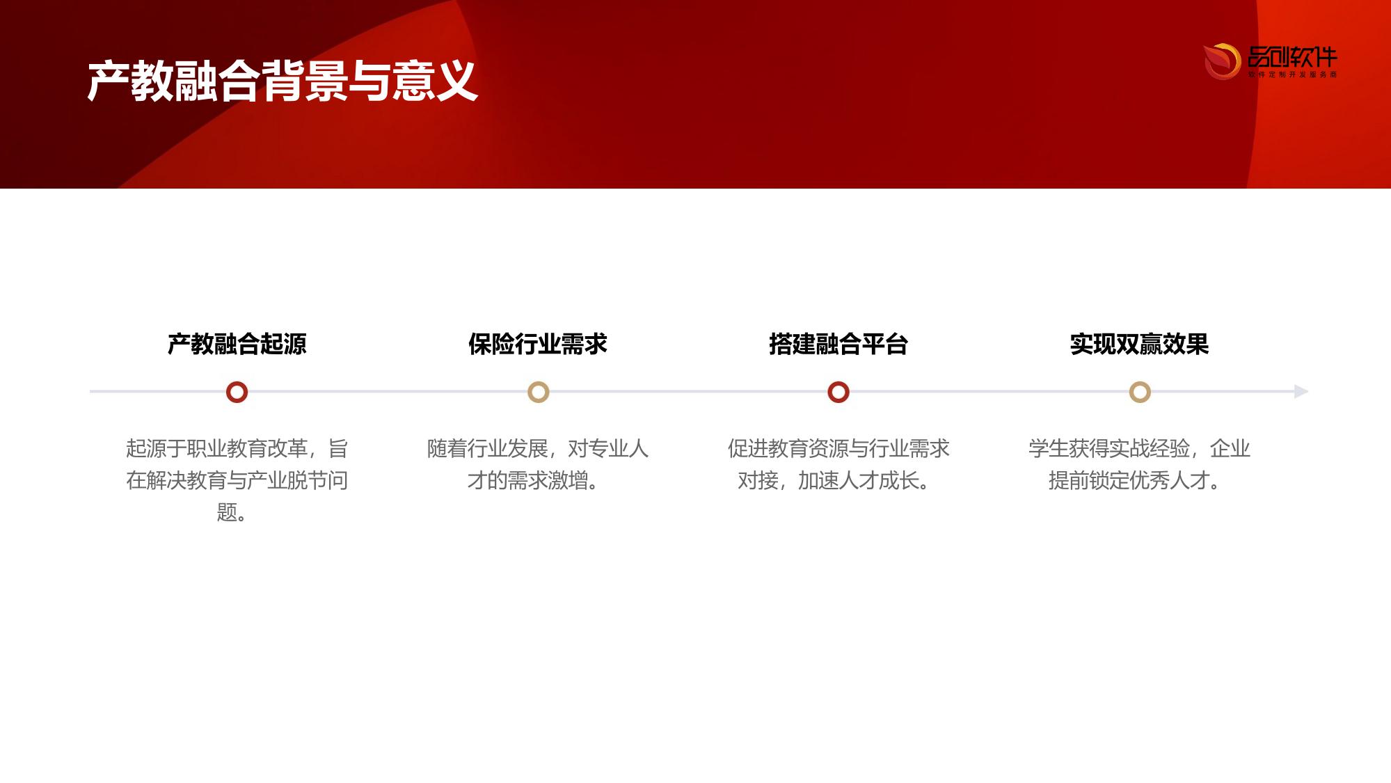 保险行业产教融合平台开发实践报告