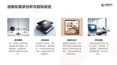多语种跨境理赔处理平台软件定制