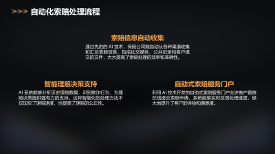 AI技术在保险行业的革新应用
