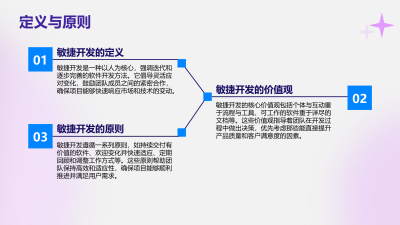 敏捷与DevOps在软件开发中的应用