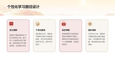 智能学习看板：个人与团队能力成长仪表盘
