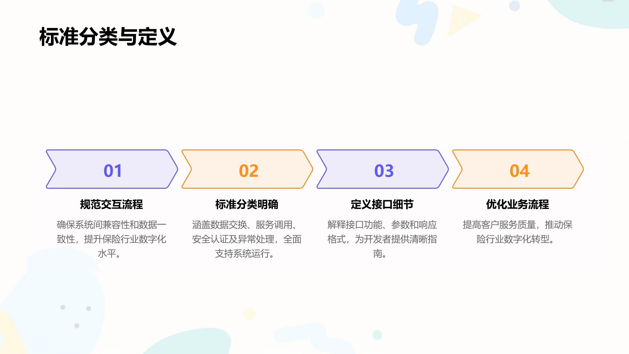 保险数字员工系统接口标准白皮书