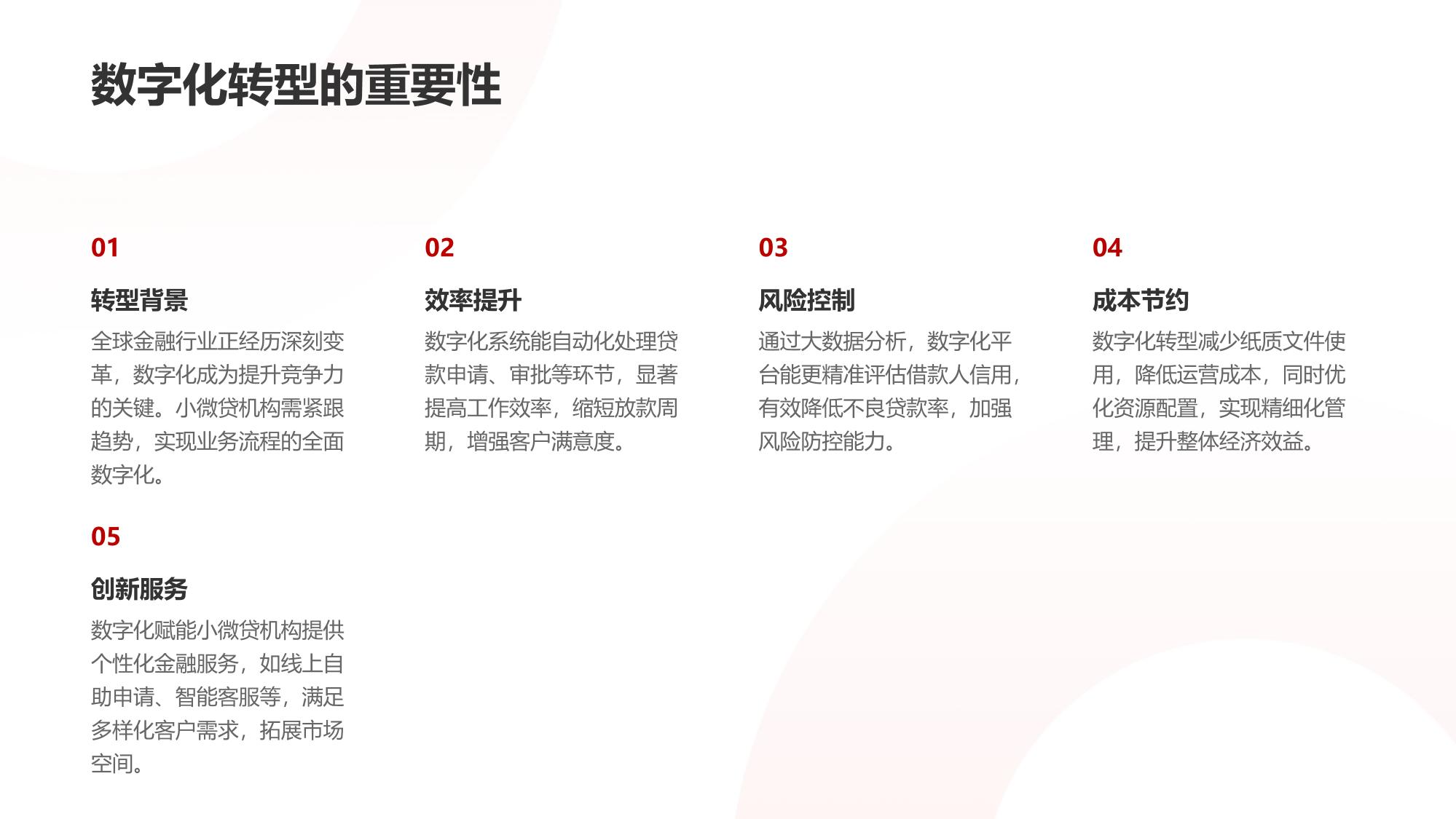 小微贷机构全流程数字化系统开发指南