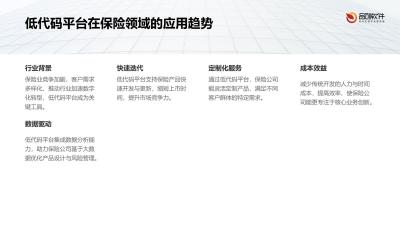 保险产品快速迭代低代码平台定制