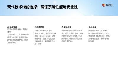 客户健康档案管理系统定制开发