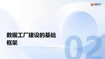 证券业智能客服训练数据工厂建设指南