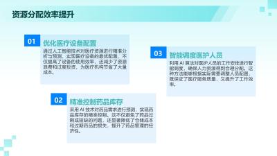 AI技术在互联网医疗的应用分析
