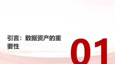 保险数据资产价值评估模型定制开发