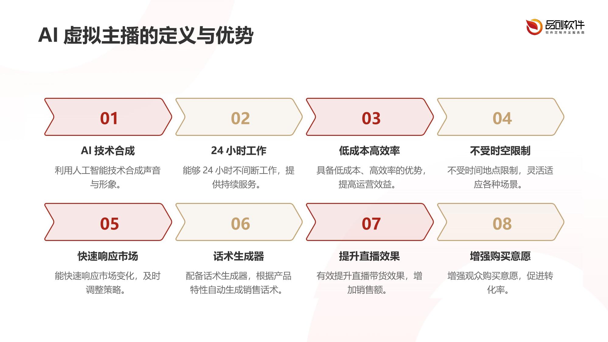 AI虚拟主播带货话术生成器
