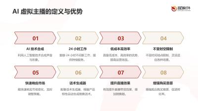 AI虚拟主播带货话术生成器