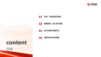 线上线下联动：南北药行智能体温计3天销量破万实战经验