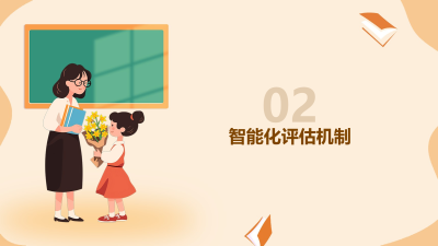 AI在教育培训中的评估与反馈