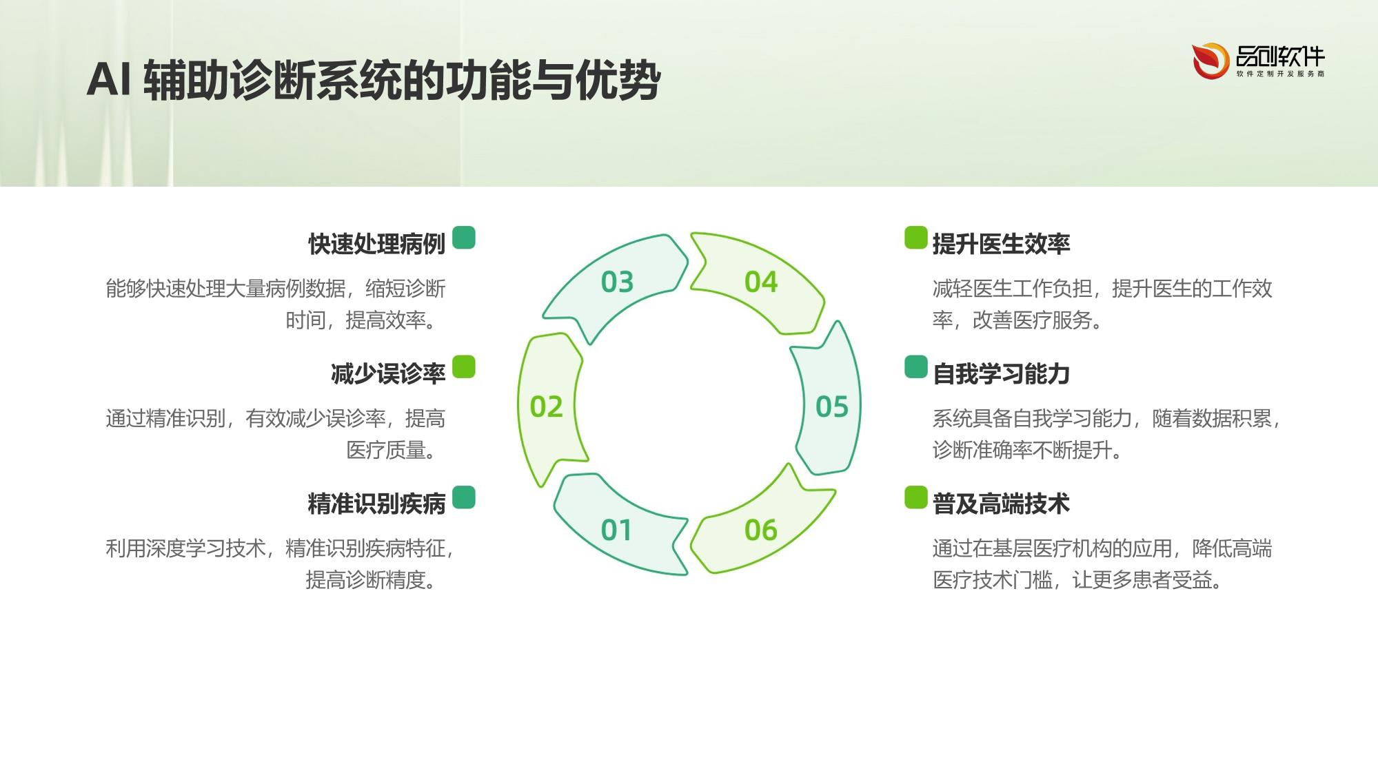 基层医疗AI辅助诊断系统