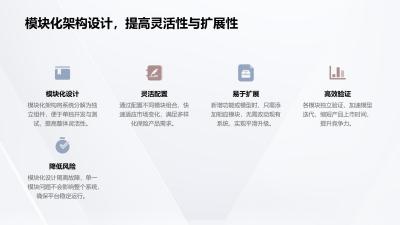 保险精算模型快速验证平台软件定制