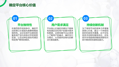 互联网大健康平台运营策略与优化