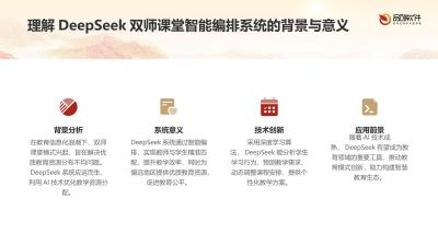 DeepSeek双师课堂智能编排系统