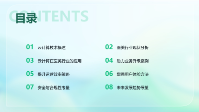 云计算技术在医美行业的应用