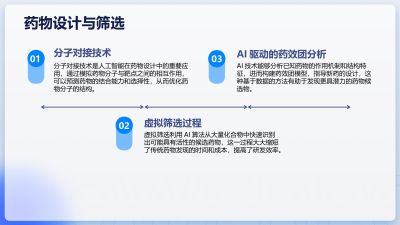 OpenAI发布AI医药研发系统