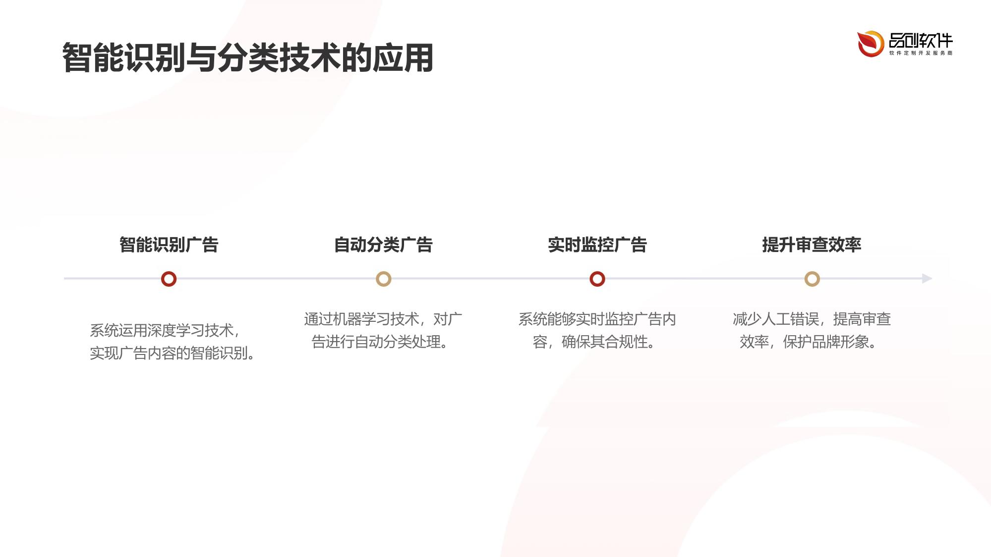 保险广告智能合规审查系统软件定制