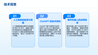 ChatGPT Pro在客户服务中的应用潜力