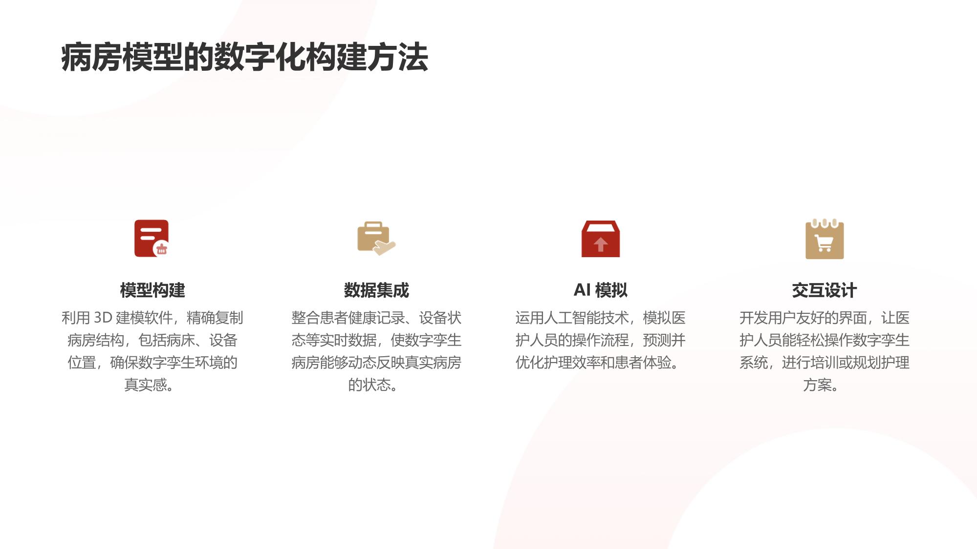 医疗行业数字孪生病房：模拟患者护理流程