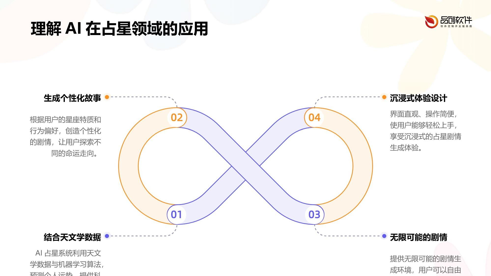 AI占星剧情生成沙盒系统