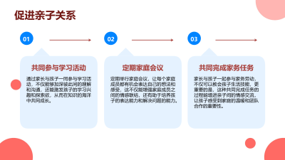 幼儿启蒙软件的家长参与度研究