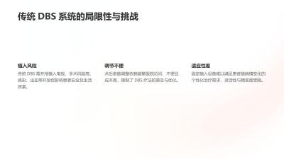 脑深部电刺激体外调控头盔方案
