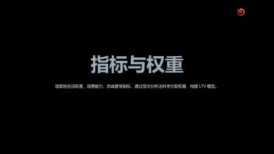 粉丝经济LTV价值评估模型