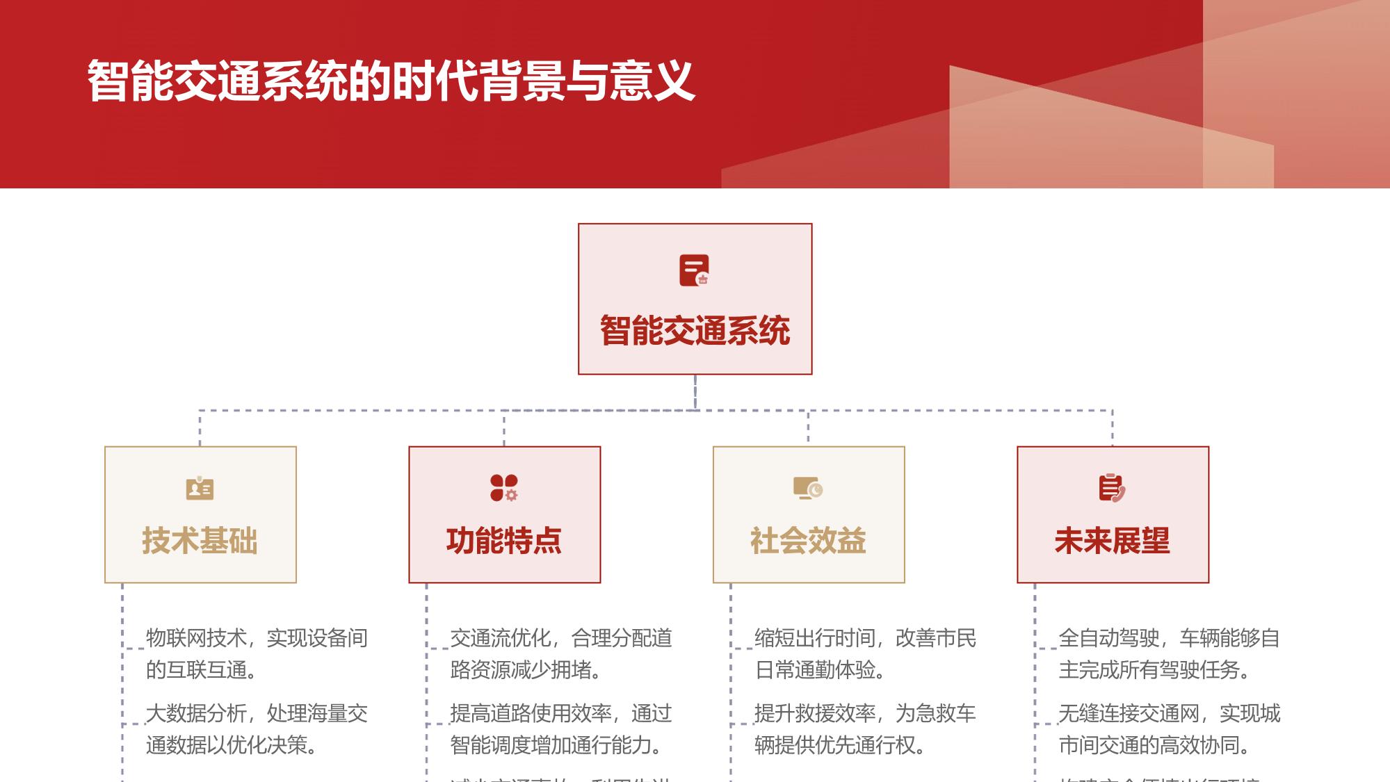 智能交通灯控系统：优先通行急救车辆