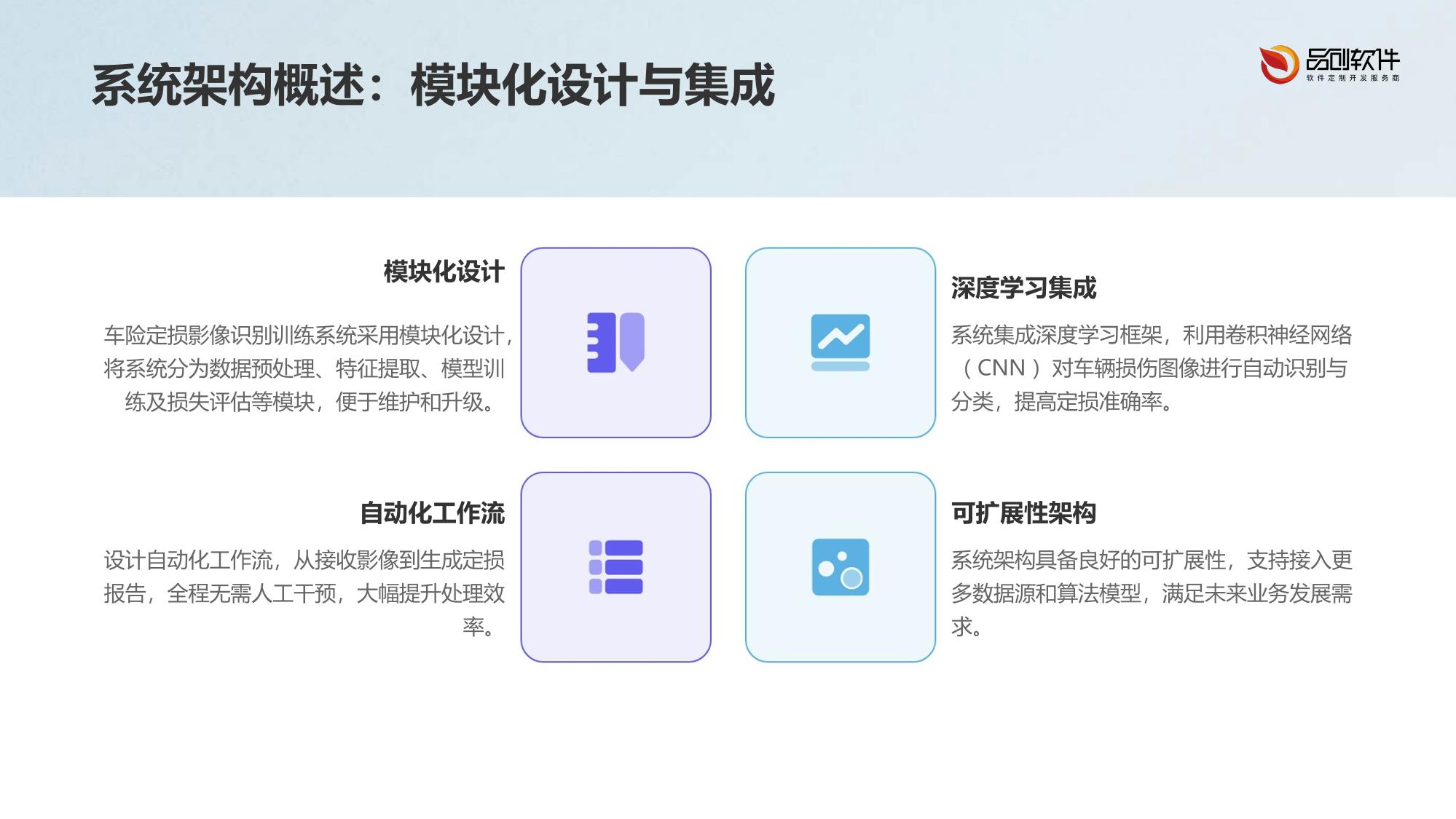 车险定损影像识别训练系统软件定制