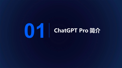 ChatGPT Pro定制化功能在社交媒体的应用