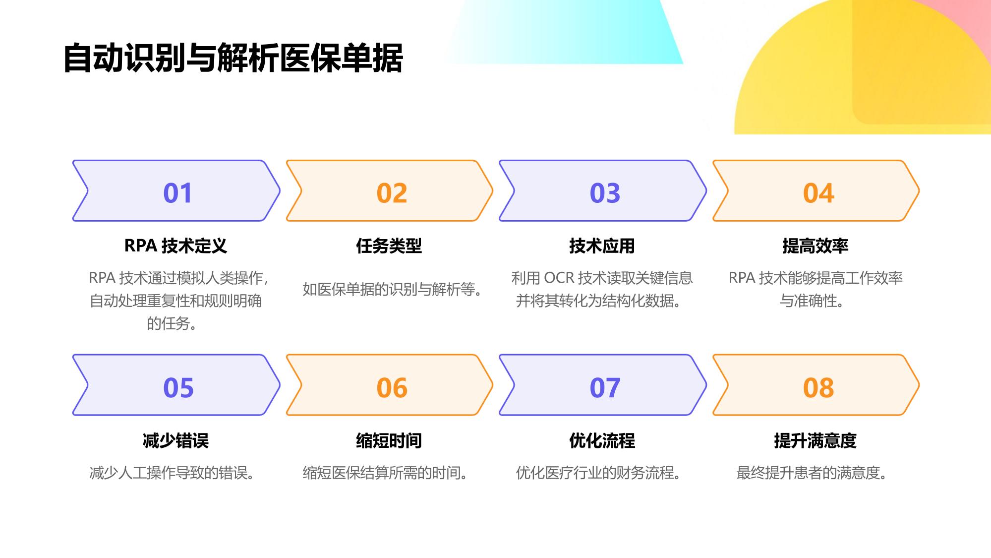 医疗行业RPA应用：自动处理医保结算