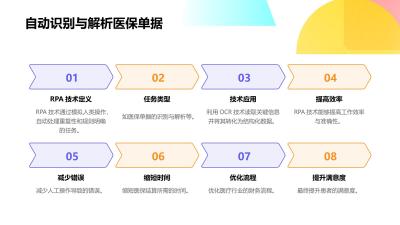 医疗行业RPA应用：自动处理医保结算