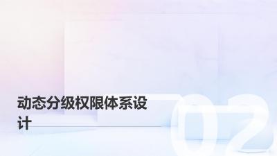 企业数字身份认证：员工权限动态分级