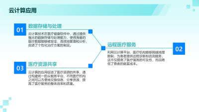 医疗健康软件技术在支付系统中的革新