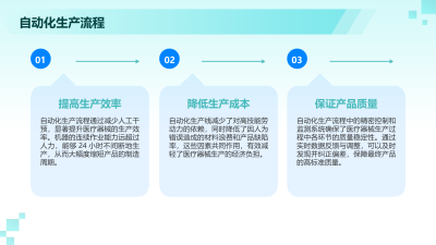 AI技术在医疗器械领域的应用分析