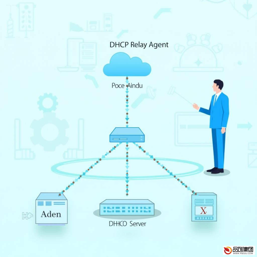 深入理解DHCP Relay Agent：网络配置与故障排除指南
