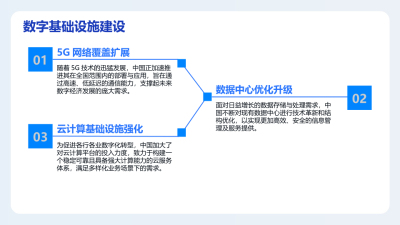 中国数字化智能化转型之路